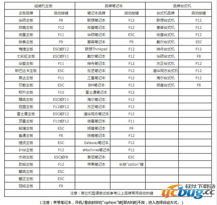 怎么用冰封U盘启动盘制作工具做系统
