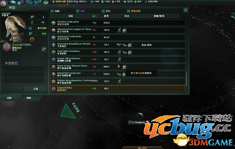 《群星》高性价比战舰怎么设计好