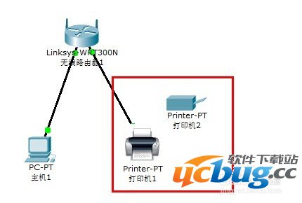 思科模拟器自定义终端图片的相关技巧介绍