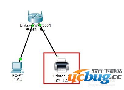 思科模拟器自定义终端图片的相关技巧介绍