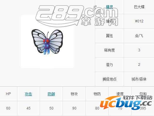 Pokemon go(精灵宝可梦GO)巴大蝶技能属性介绍