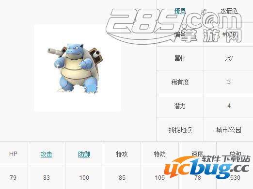 pokemon go(精灵宝可梦GO)水箭龟技能属性介绍