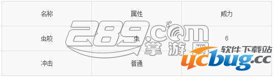 Pokemon Go(精灵宝可梦GO)绿毛虫技能属性介绍