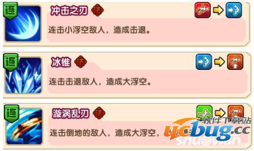 《完美幻想》碧流之主天赋怎么搭配？