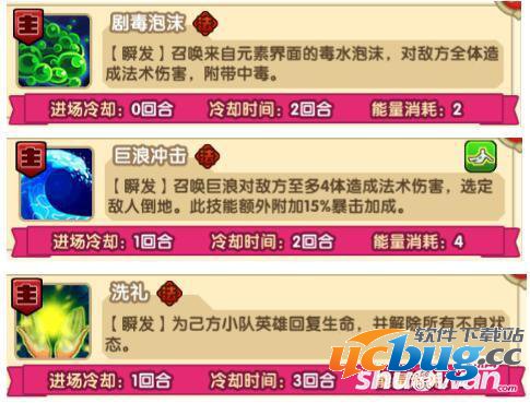 《完美幻想》碧流之主天赋怎么搭配？