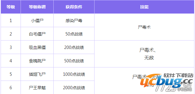 梦幻西游2016中元节活动