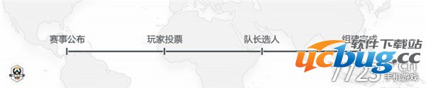 守望先锋世界杯怎么投票?