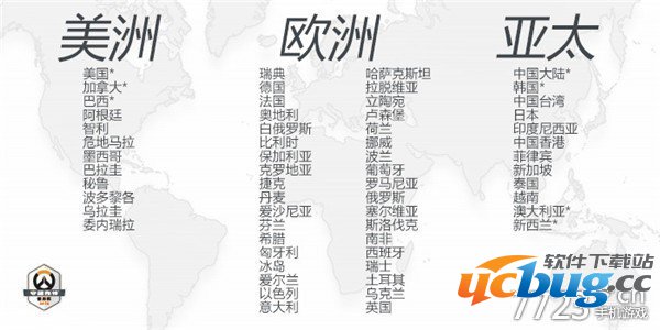守望先锋世界杯怎么投票?