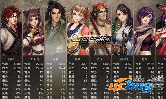《侠客风云传前传》招式怎么修改
