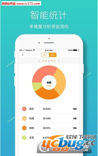 《圈子账本app》有什么用