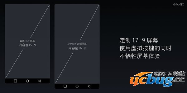 小米MIX手机好用吗