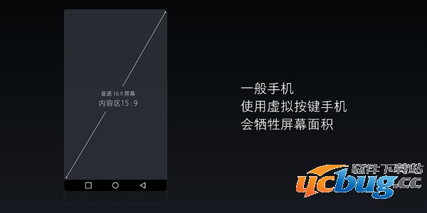 小米MIX手机好用吗