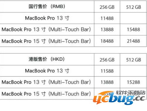 2016新《macbook》评测