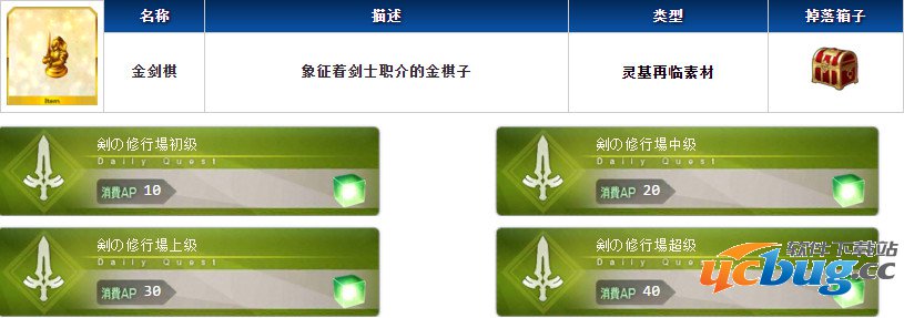 《命运冠位指定》saber旗子怎么获得