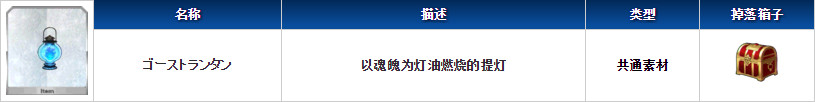《命运冠位指定》FGO国服鬼灯笼在哪刷