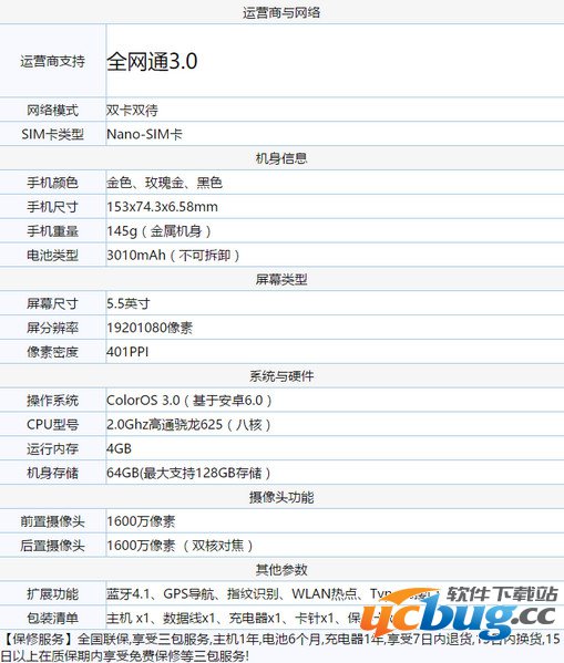 vivox9和oppor9s哪个好