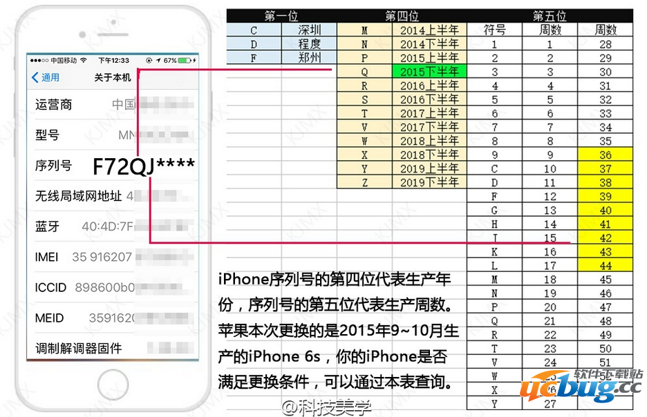 《iPhone6S手机》怎么免费更换电池