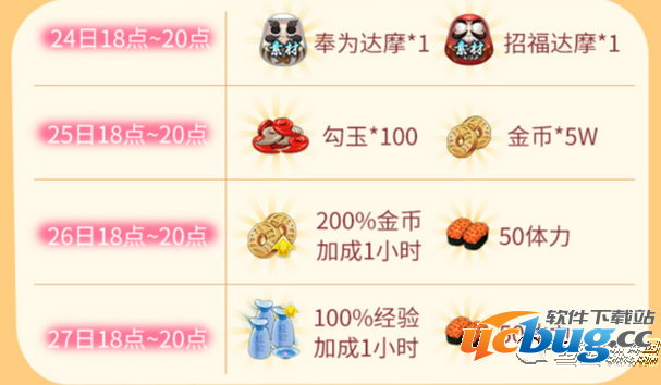 《阴阳师》手游感恩节怎么刷金币