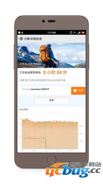 《锤子M1L》怎么样