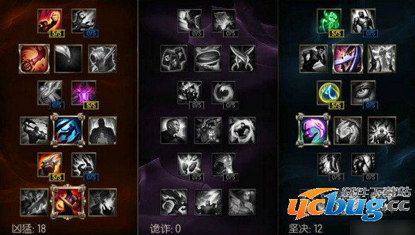 《lol英雄联盟》新英雄卡米尔攻略