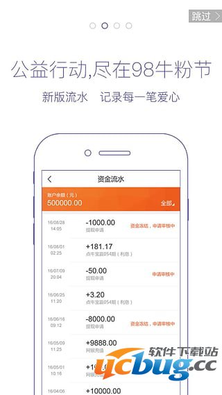 点牛金融软件评测