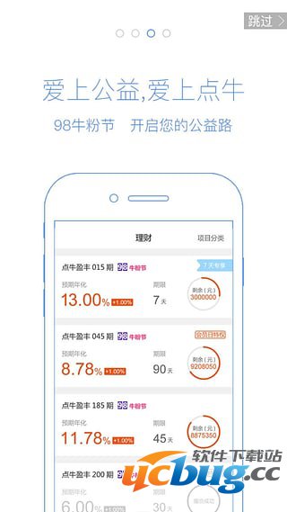 点牛金融软件评测