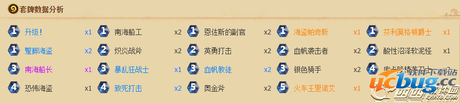 《炉石传说》加基森海盗战卡组冲天梯打法