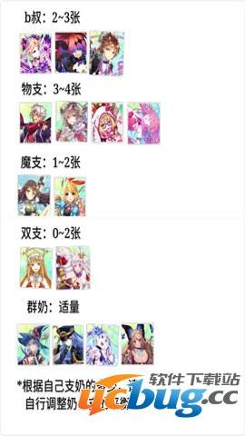 《乖离性百万亚瑟王》超弩级妮妙怎么打 《乖离性百万亚瑟王》超弩级妮妙怎么打