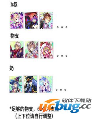 《乖离性百万亚瑟王》超弩级妮妙怎么打 《乖离性百万亚瑟王》超弩级妮妙怎么打