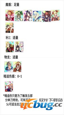《乖离性百万亚瑟王》超弩级妮妙怎么打 《乖离性百万亚瑟王》超弩级妮妙怎么打