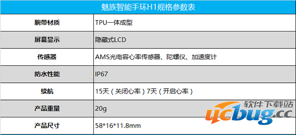 《魅族手环》H1软件评测介绍