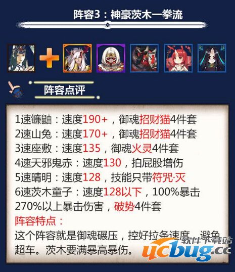 《阴阳师》手游阴界之门阵容搭配攻略