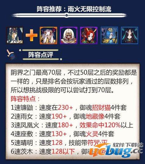 《阴阳师》手游阴界之门阵容搭配攻略