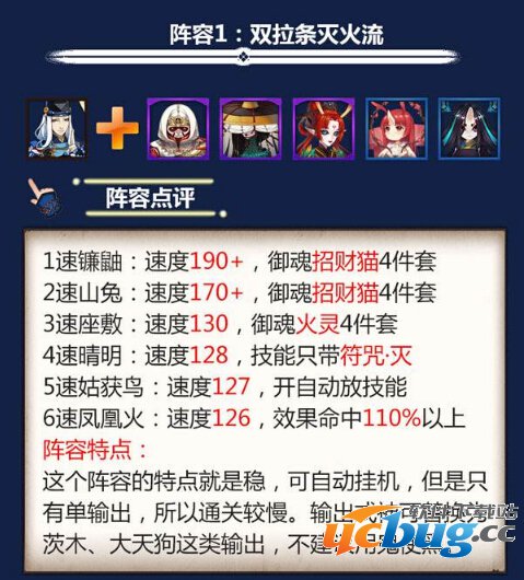 《阴阳师》手游阴界之门阵容搭配攻略