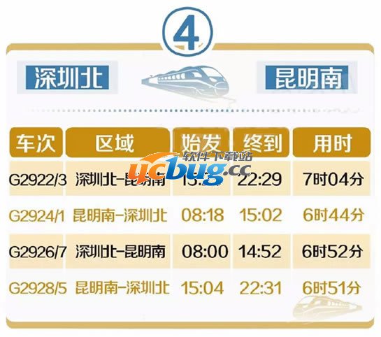 《沪昆高铁》怎么买票 怎么坐车