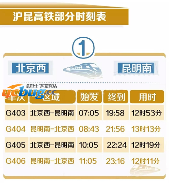 《沪昆高铁》怎么买票 怎么坐车