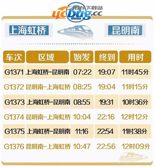 《沪昆高铁》怎么买票 怎么坐车