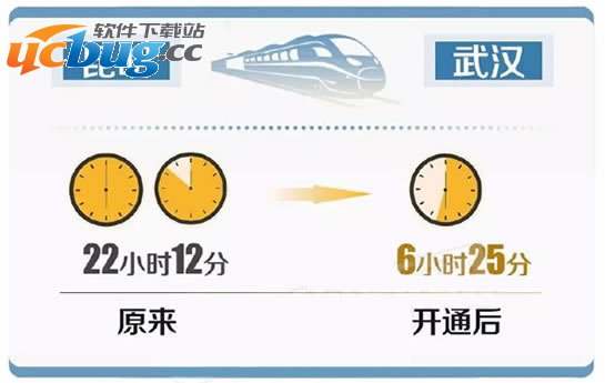 《沪昆高铁》怎么买票 怎么坐车