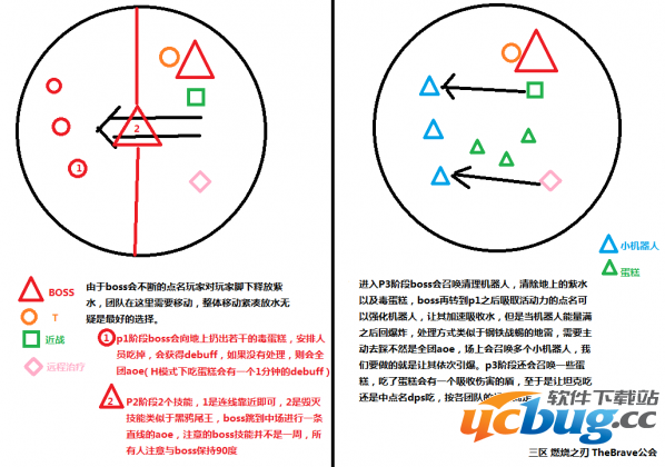 《魔兽世界》暗夜要塞攻略一览