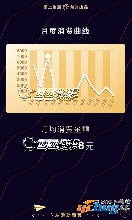 招商银行掌上生活信用卡年度账单怎么查询
