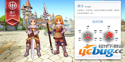 《仙境传说ro》手游骑士怎么无限连刺