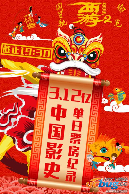 《西游伏妖篇》电影票房预测能有多少