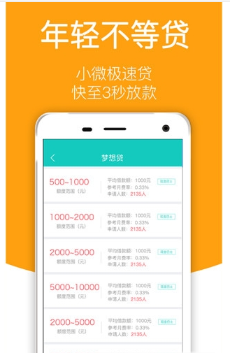 《借财童子app》是一款什么软件 都有什么用