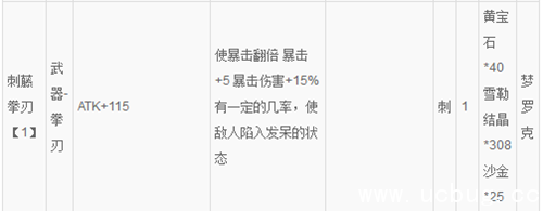 《仙境传说ro》手游刺藤拳刃怎么制作