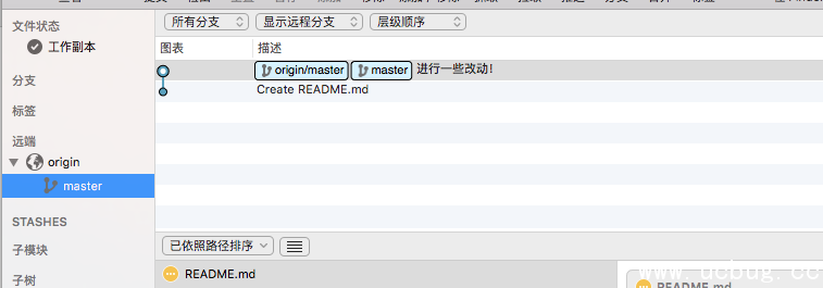 SourceTree for mac(git管理工具)使用教程说明