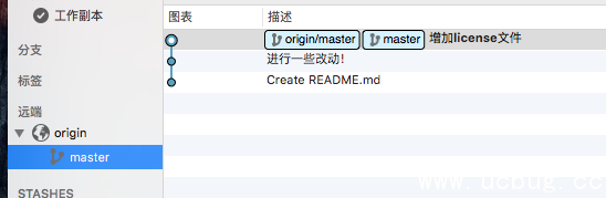 SourceTree for mac(git管理工具)使用教程说明