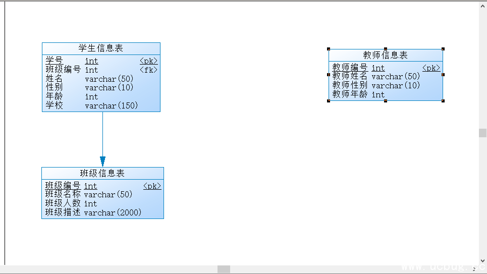 PowerDesigner16.5创建数据库概念数据模型教程