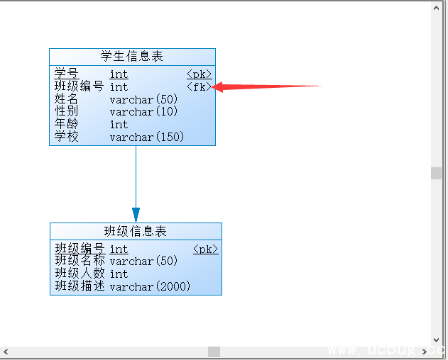 PowerDesigner16.5创建数据库概念数据模型教程