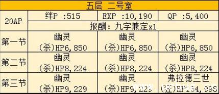 《fate grand order》手游空之境界free本怎么打