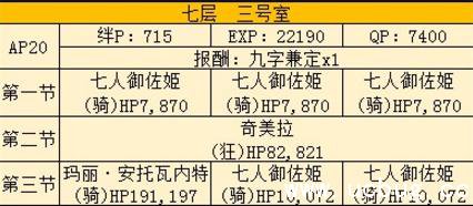 《fate grand order》手游空之境界free本怎么打